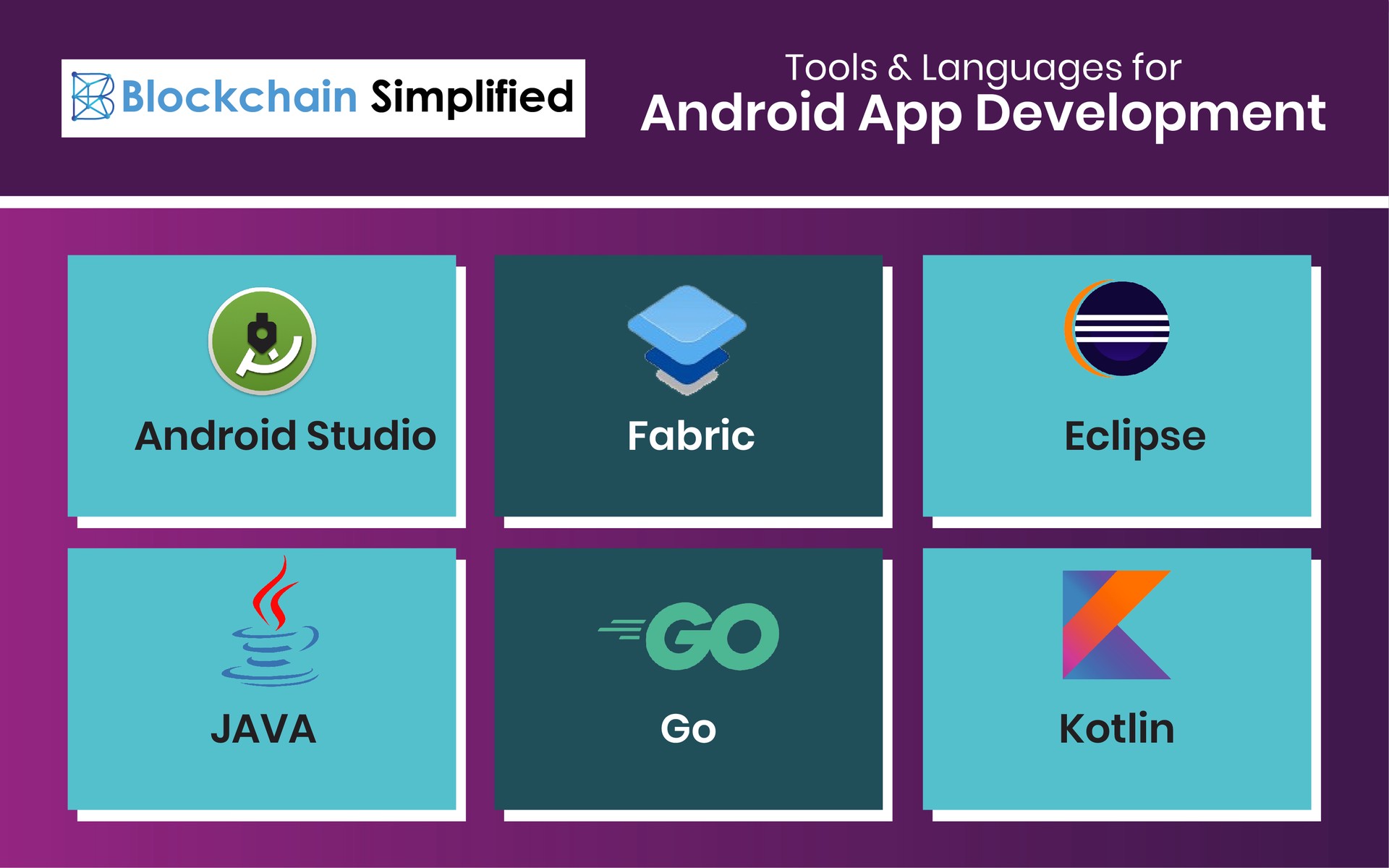 android app development tools android app development tools