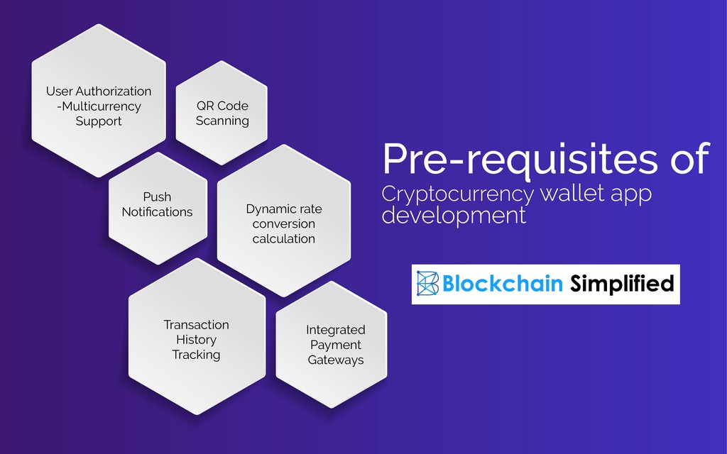 cryptocurrency wallet app development prerequisites cryptocurrency wallet app development prerequisites
