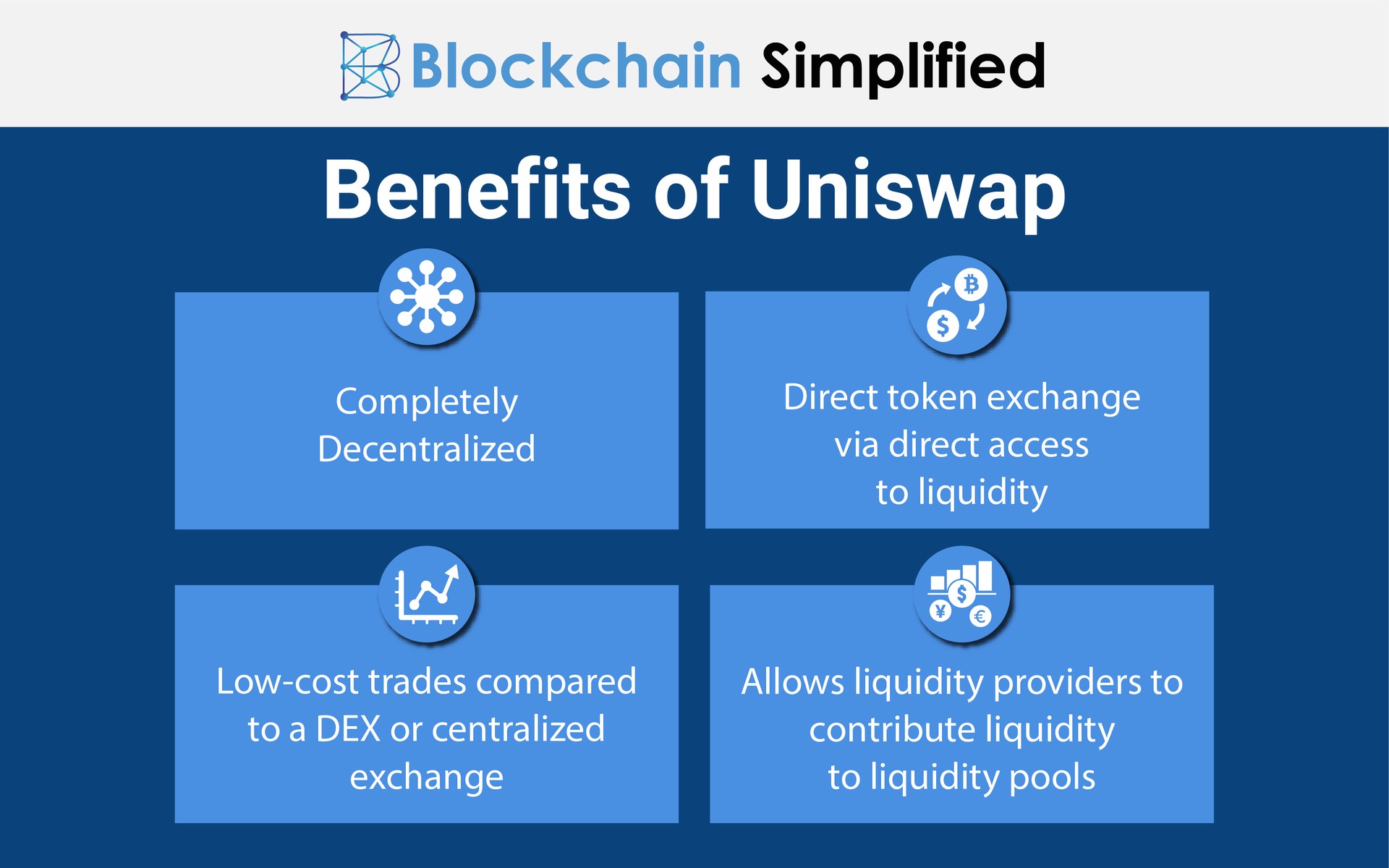 uniswap benefits uniswap benefits