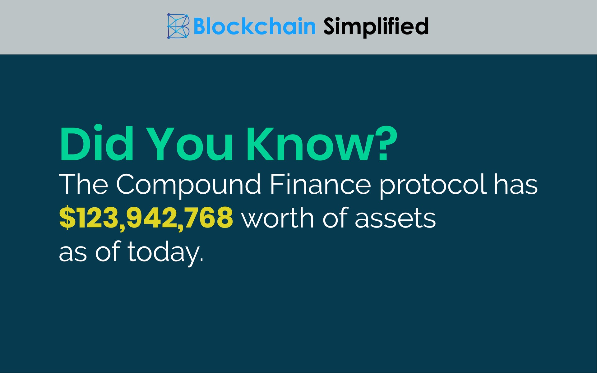 Compound Finance statistics Compound Finance statistics