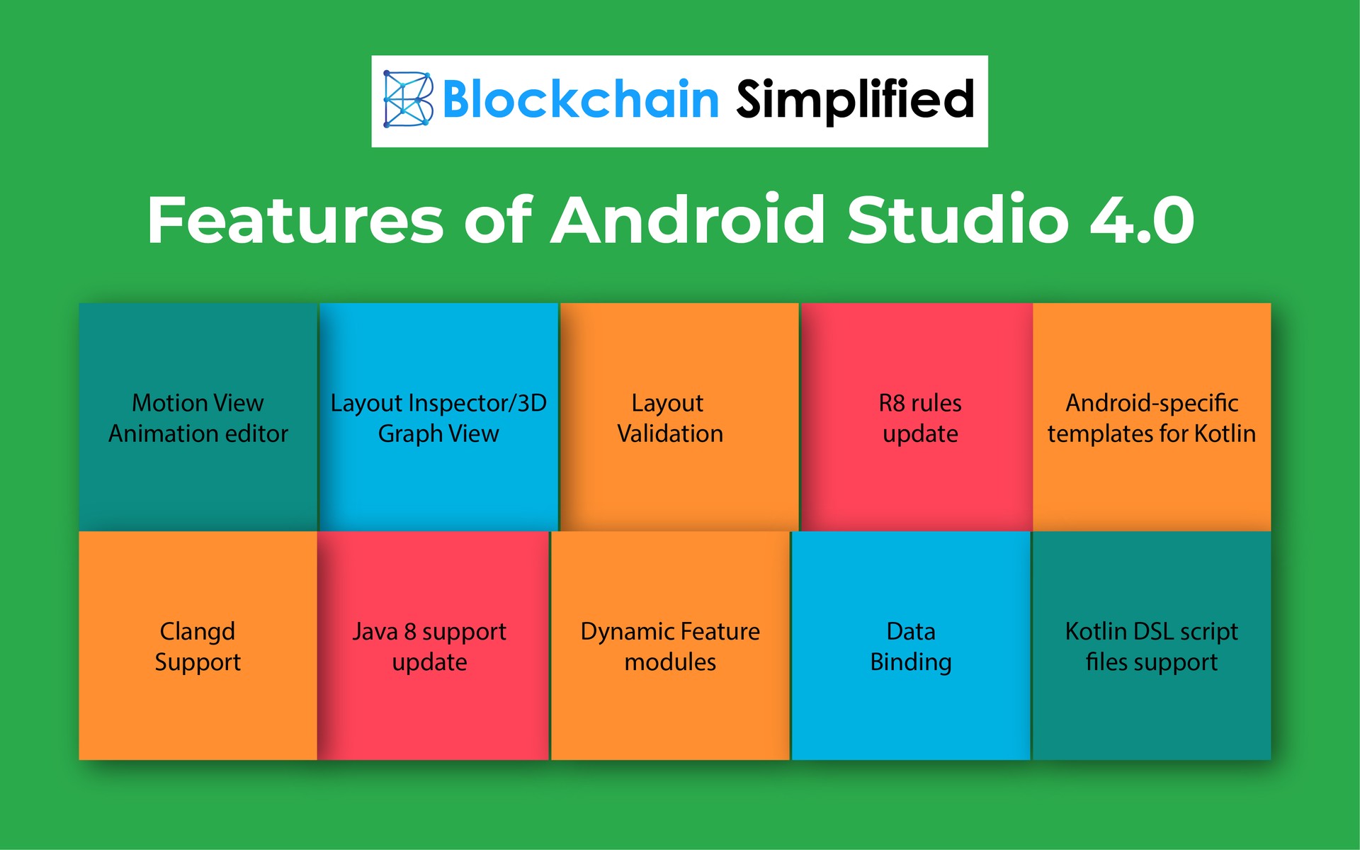 4.0 android studio tutorial features 4.0 android studio tutorial features