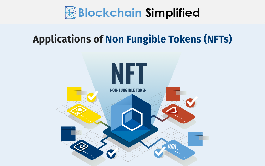 nft applications main nft applications main