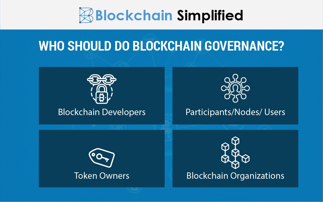 Blockchain Governance doers Blockchain Governance doers