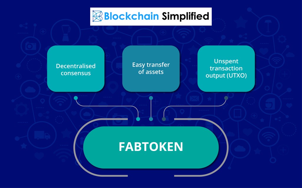 Creating token on Hyperledger Fabric Fabtoken UTXO Creating token on Hyperledger Fabric Fabtoken UTXO