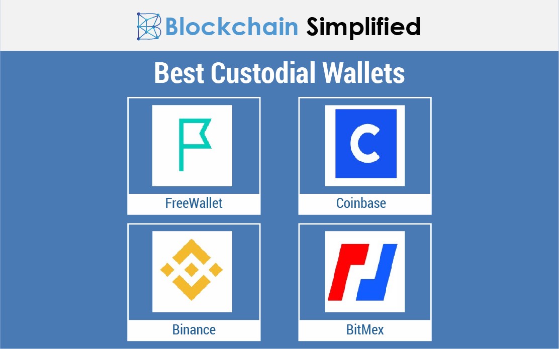custodial wallets custodial wallets