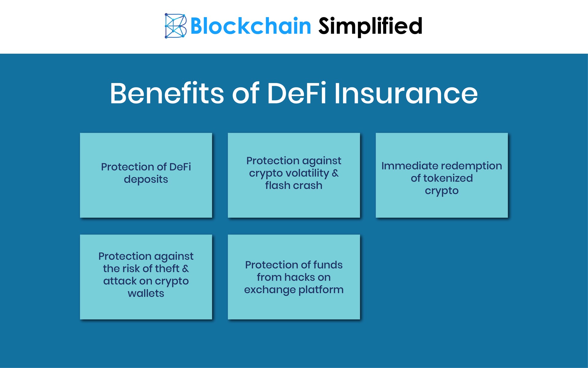 Decentralized Insurance benefits Decentralized Insurance benefits