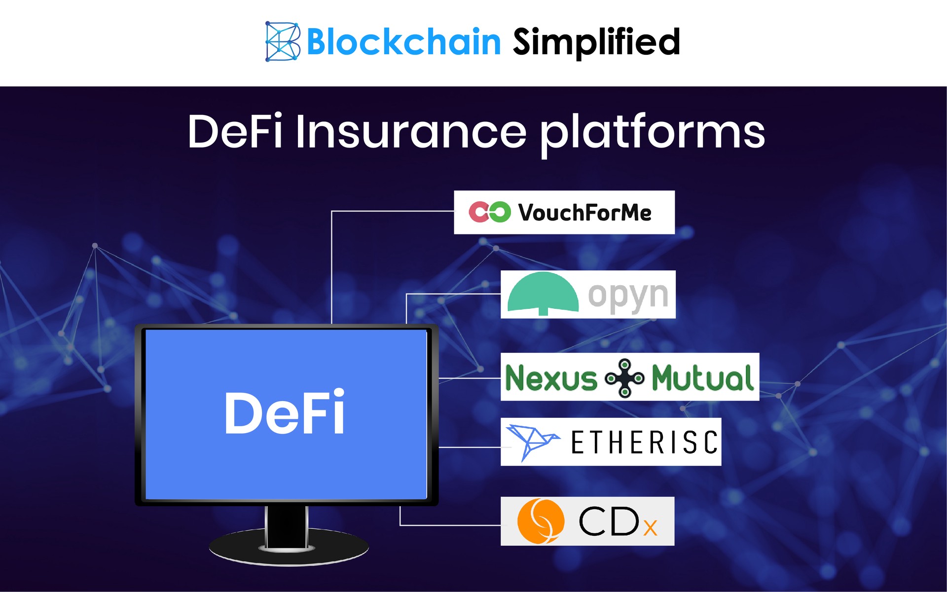 Decentralized Insurance platforms Decentralized Insurance platforms