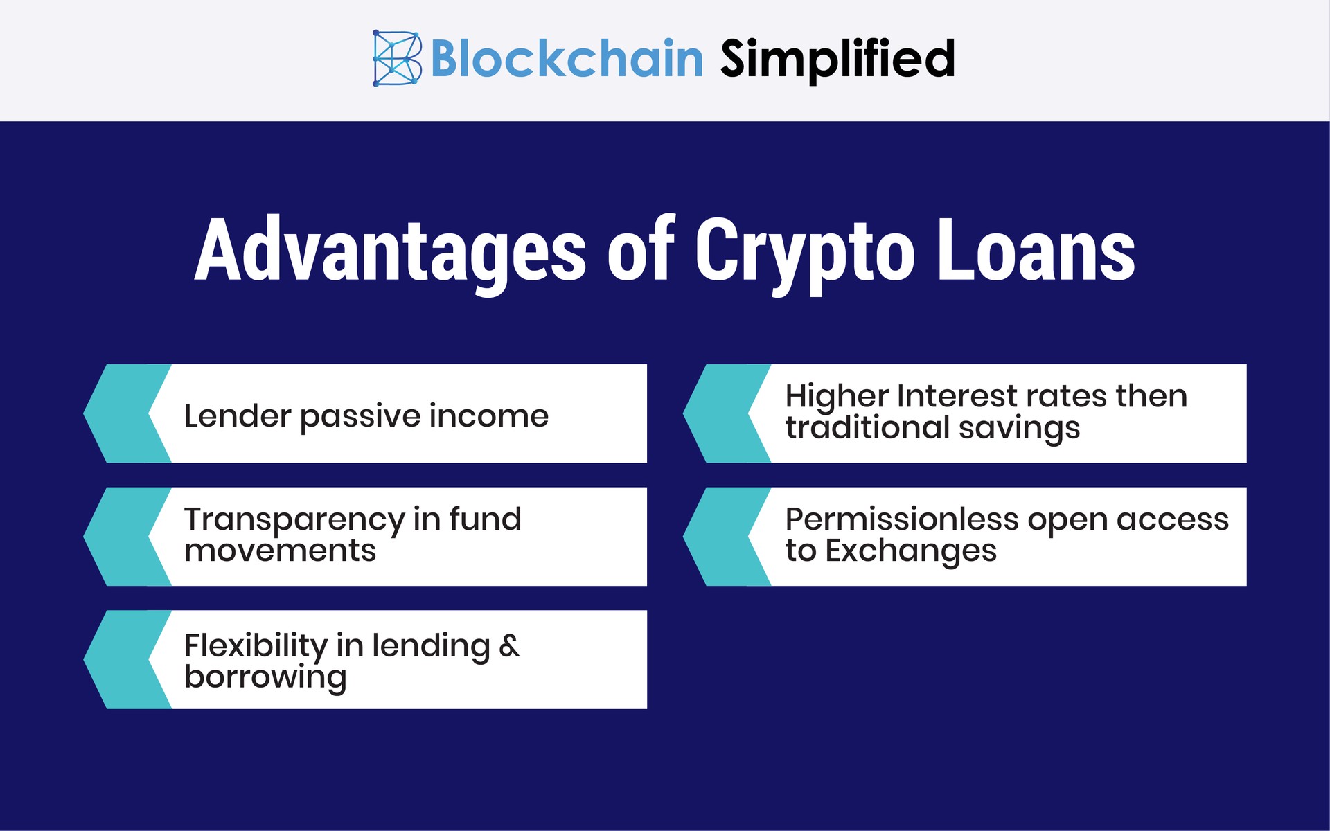 DeFi based Crypto loans advantages DeFi based Crypto loans advantages