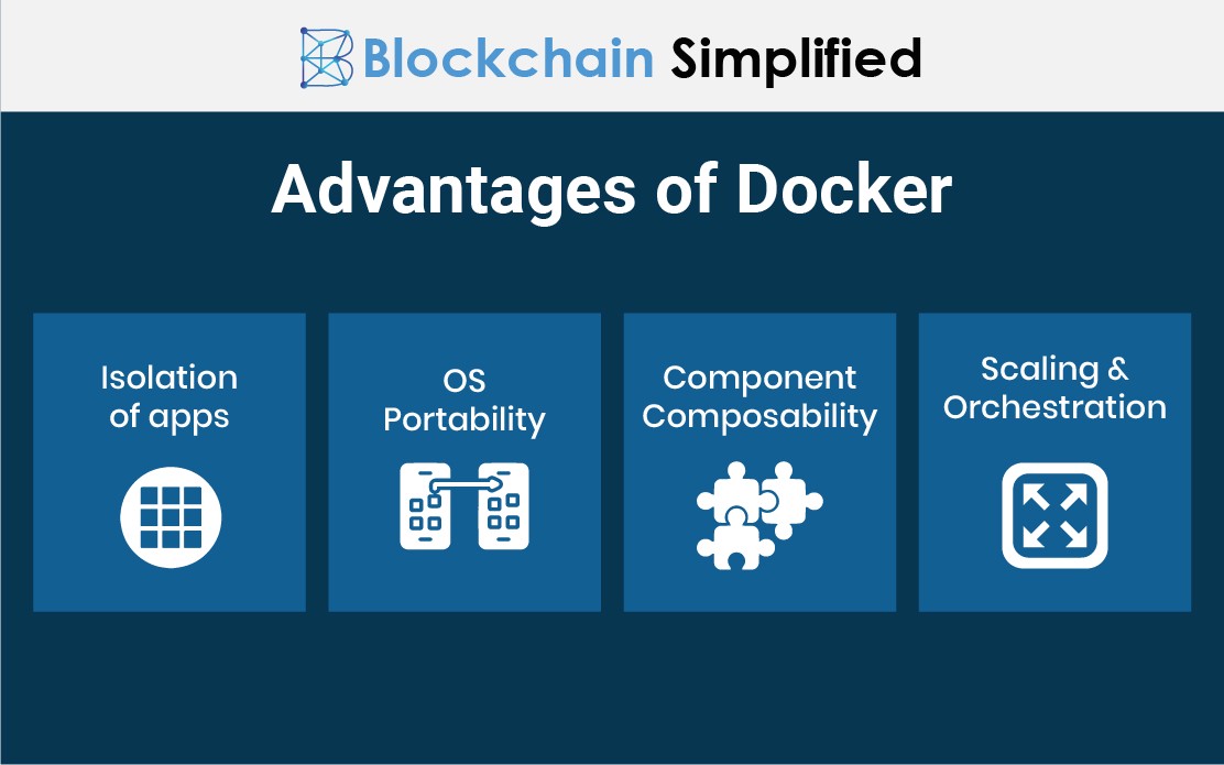 docker software containerization advantages docker software containerization advantages