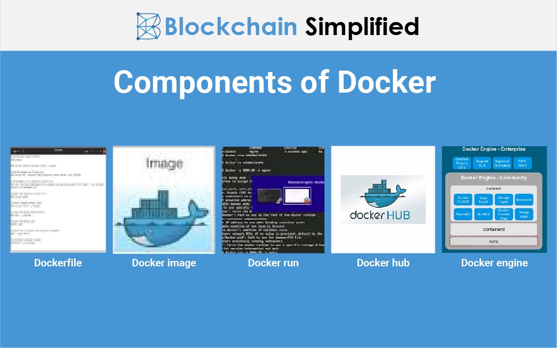 docker software containerization components docker software containerization components