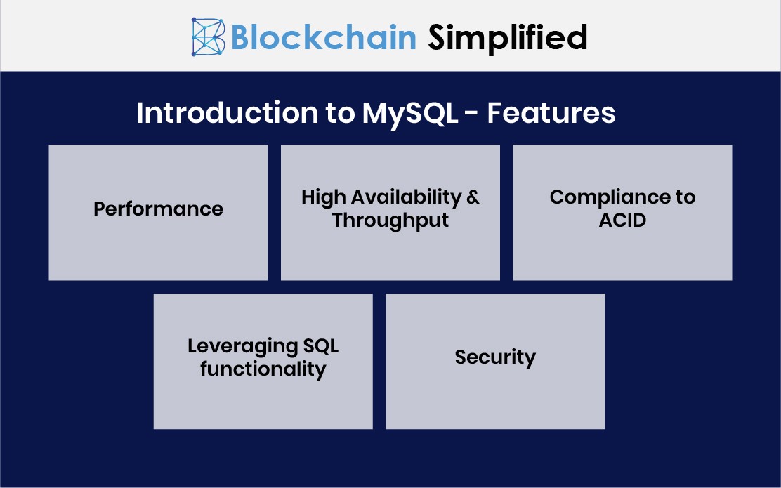 My SQL Features Introduction to MySQL Features