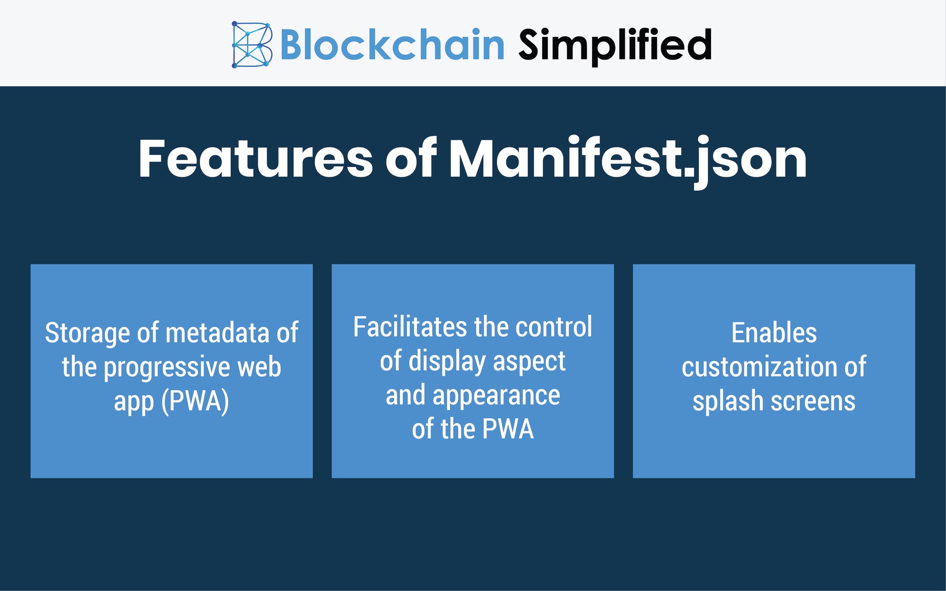 Progressive web app development manifest features Progressive web app development manifest features