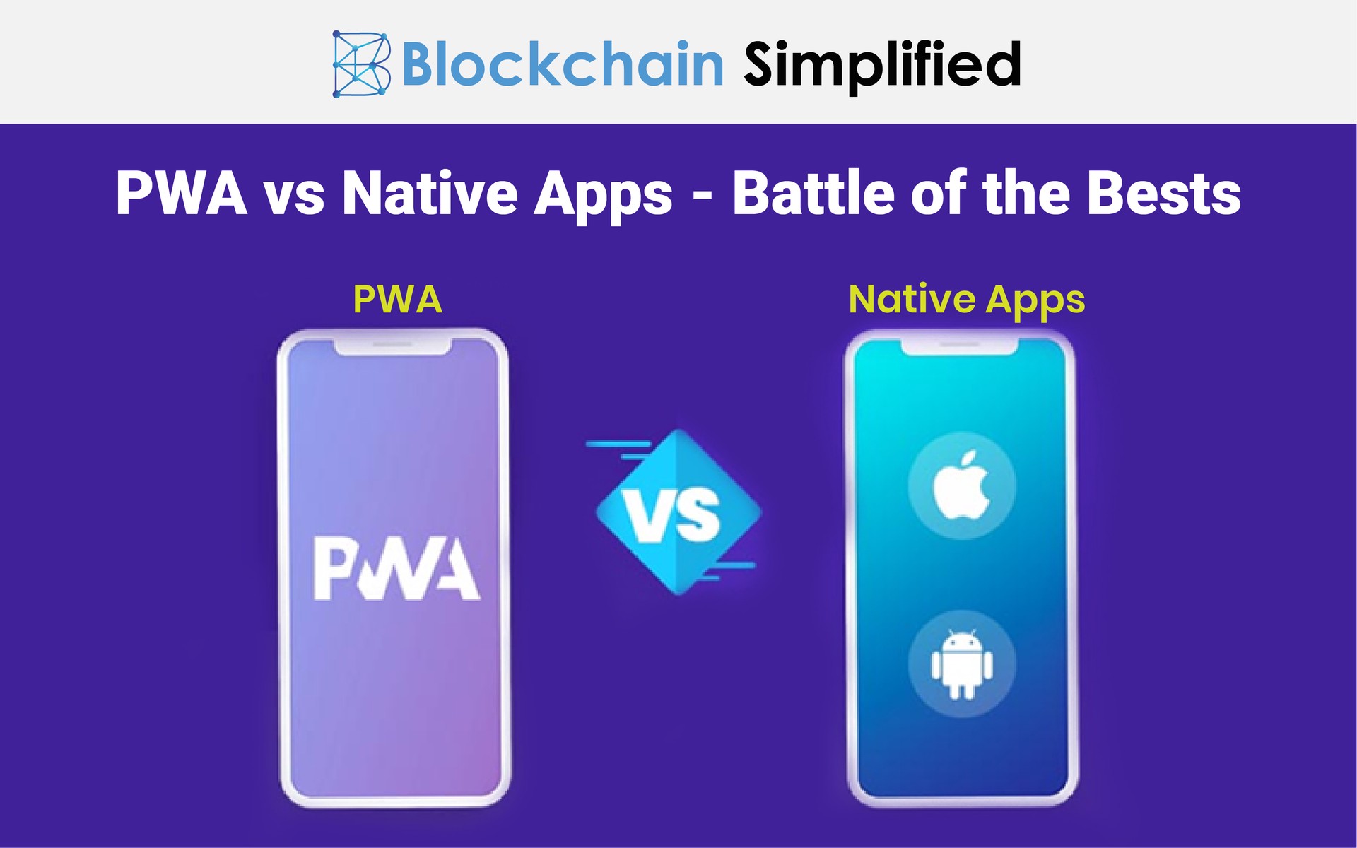 pwa vs native main PWA vs Native