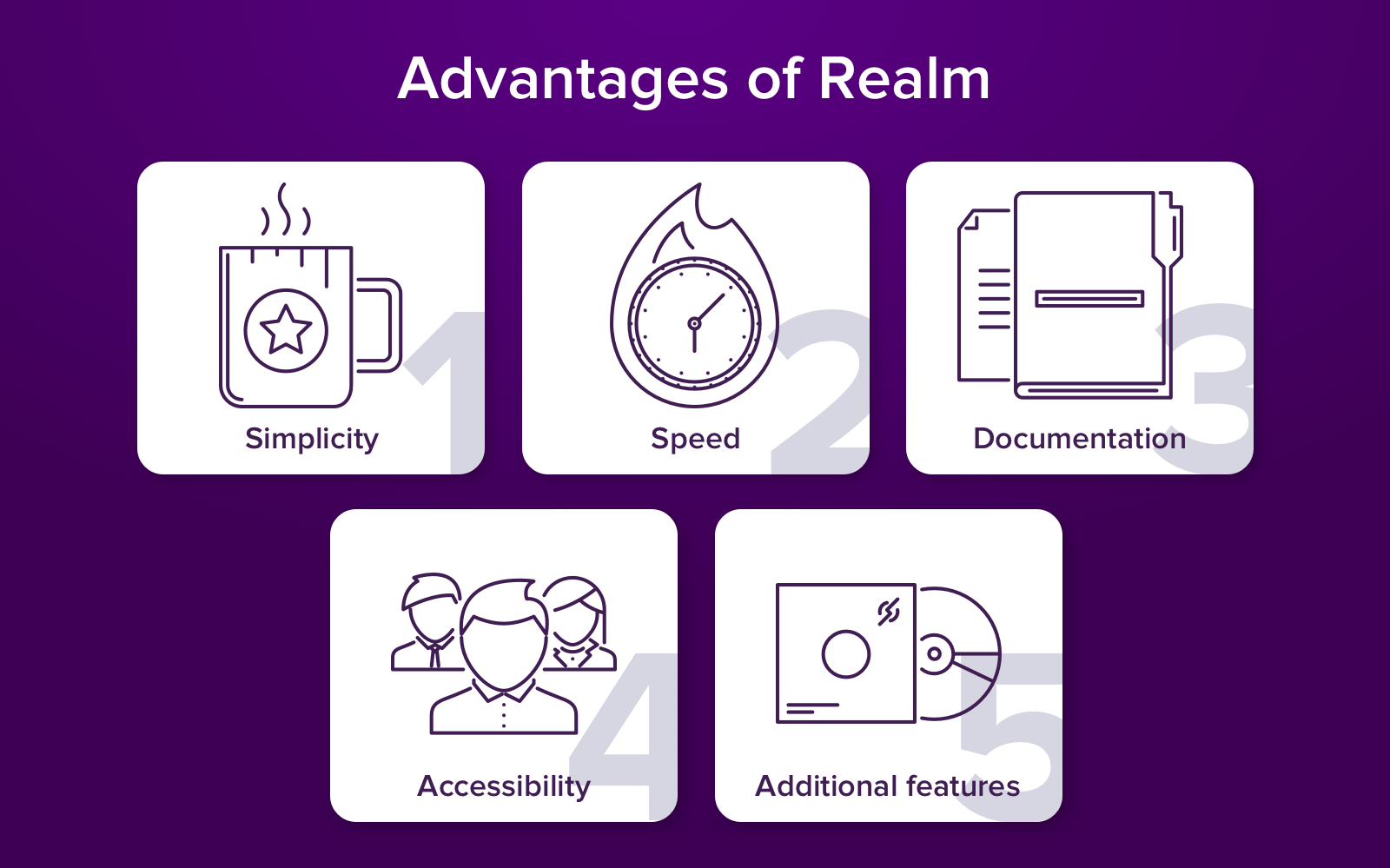Realm database benefits Realm database benefits