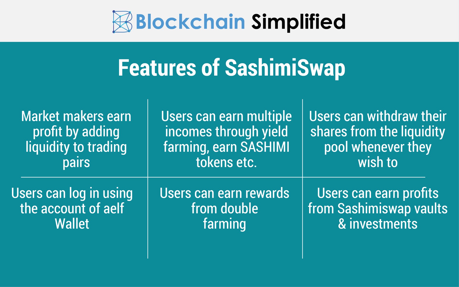 sashimiswap features sashimiswap features
