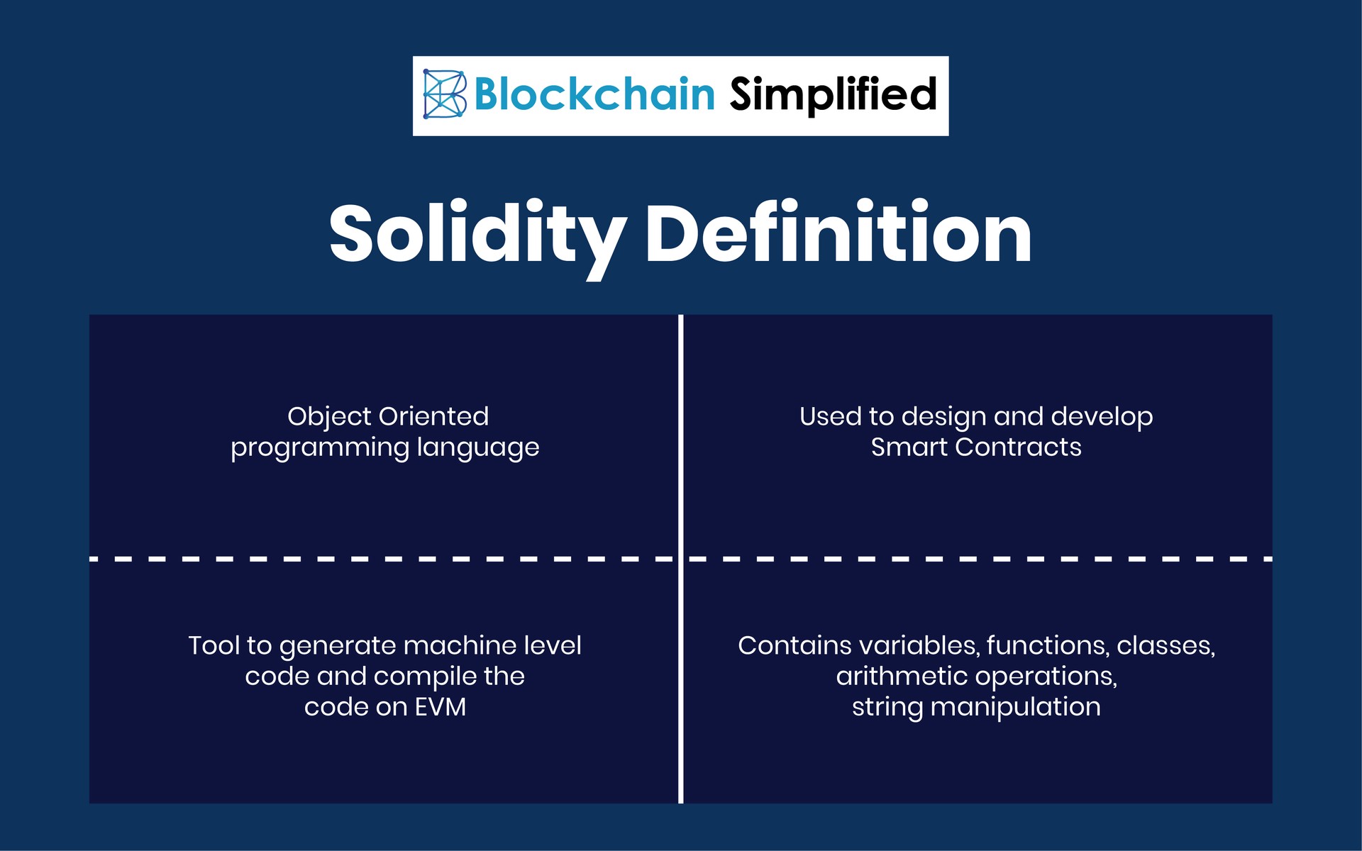 Solidity programming definition Solidity programming definition