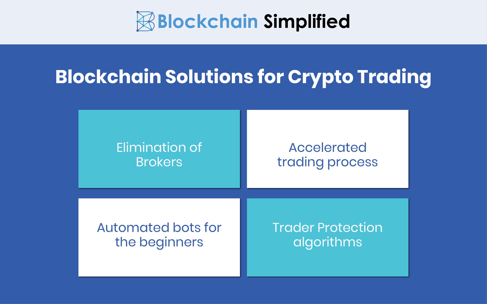 blockchain based cryptocurrency trading solutions blockchain based cryptocurrency trading solutions