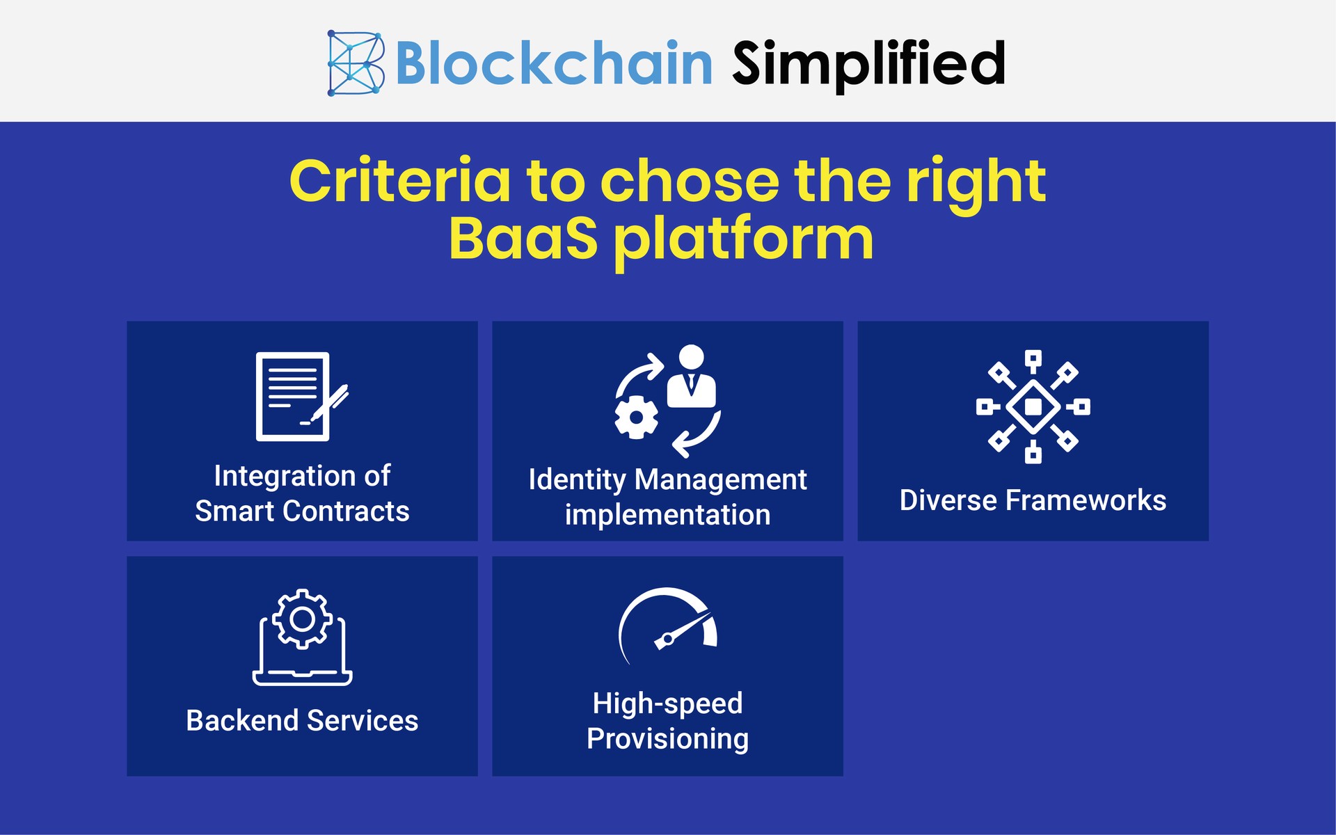 blockchain as a service baas criteria blockchain as a service baas criteria