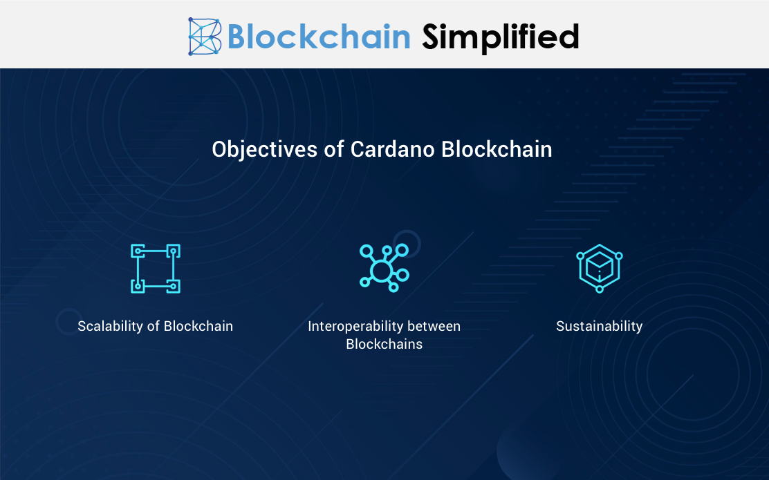 objectives of cardano blockchain objectives of cardano blockchain