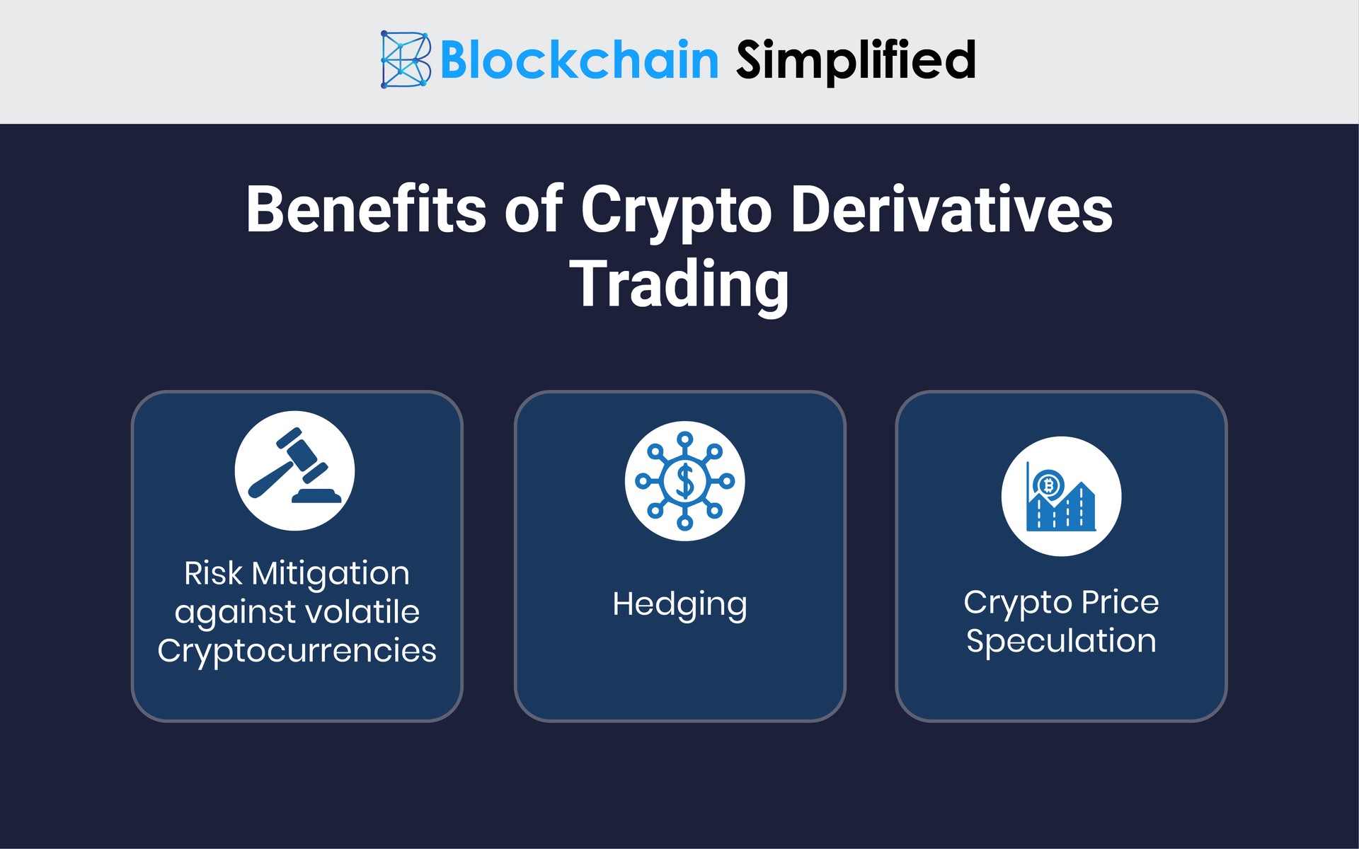 Crypto derivatives trading benefits Crypto derivatives trading benefits