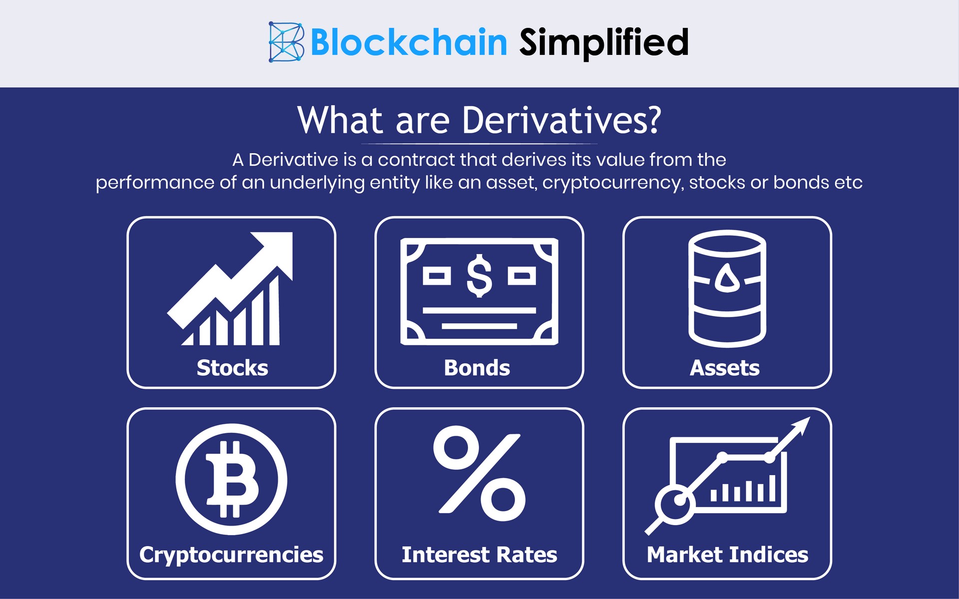 Crypto derivatives trading Crypto derivatives trading