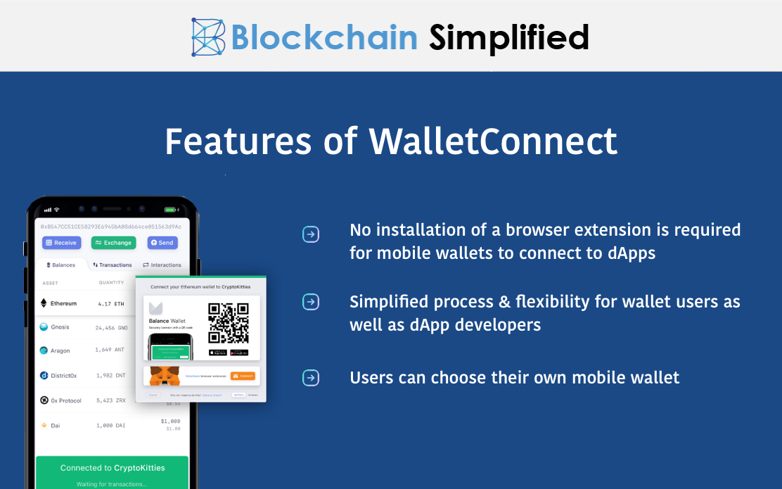 WalletConnect features WalletConnect features