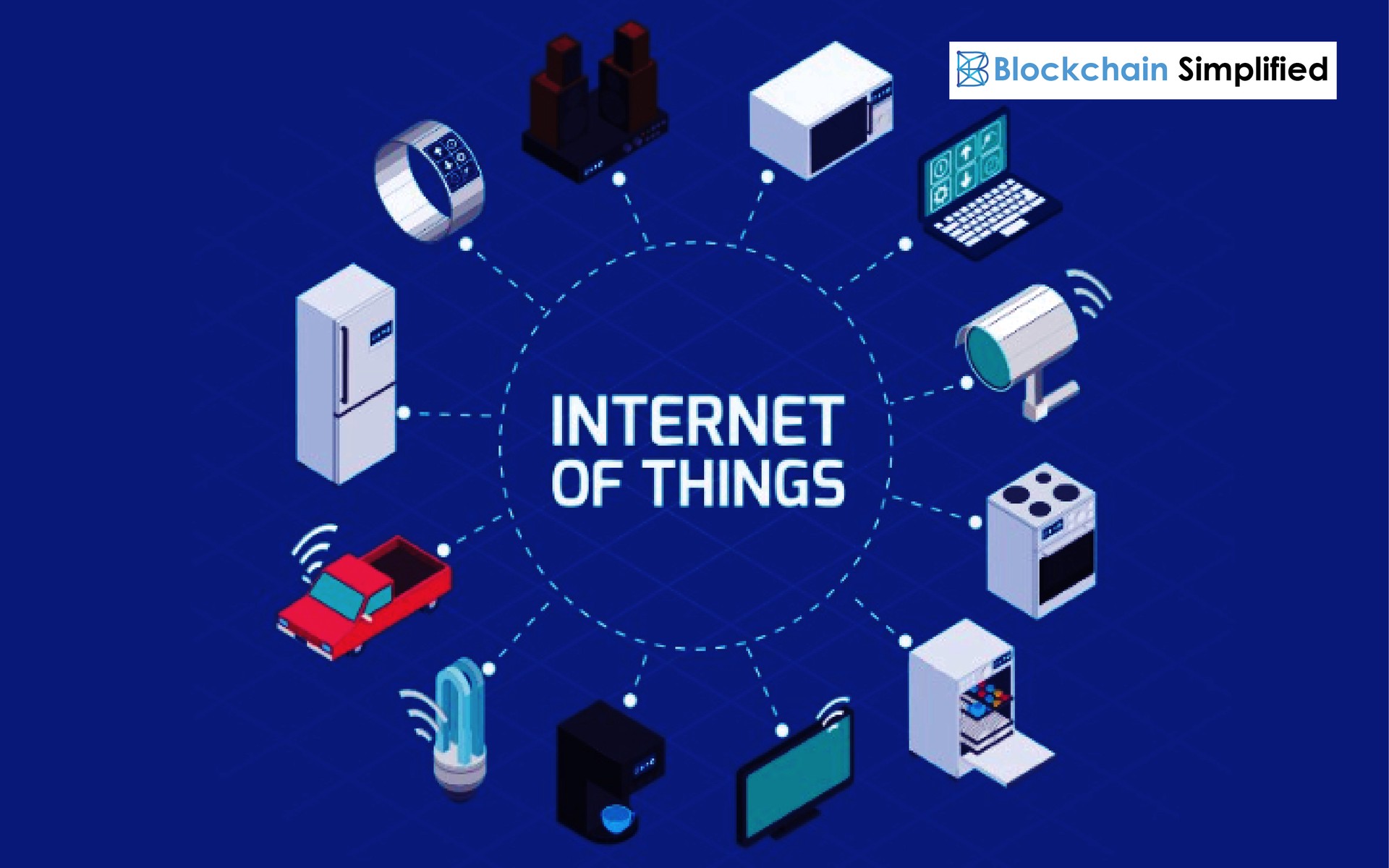 Application of Blockchain Internet of Things Application of Blockchain Internet of Things
