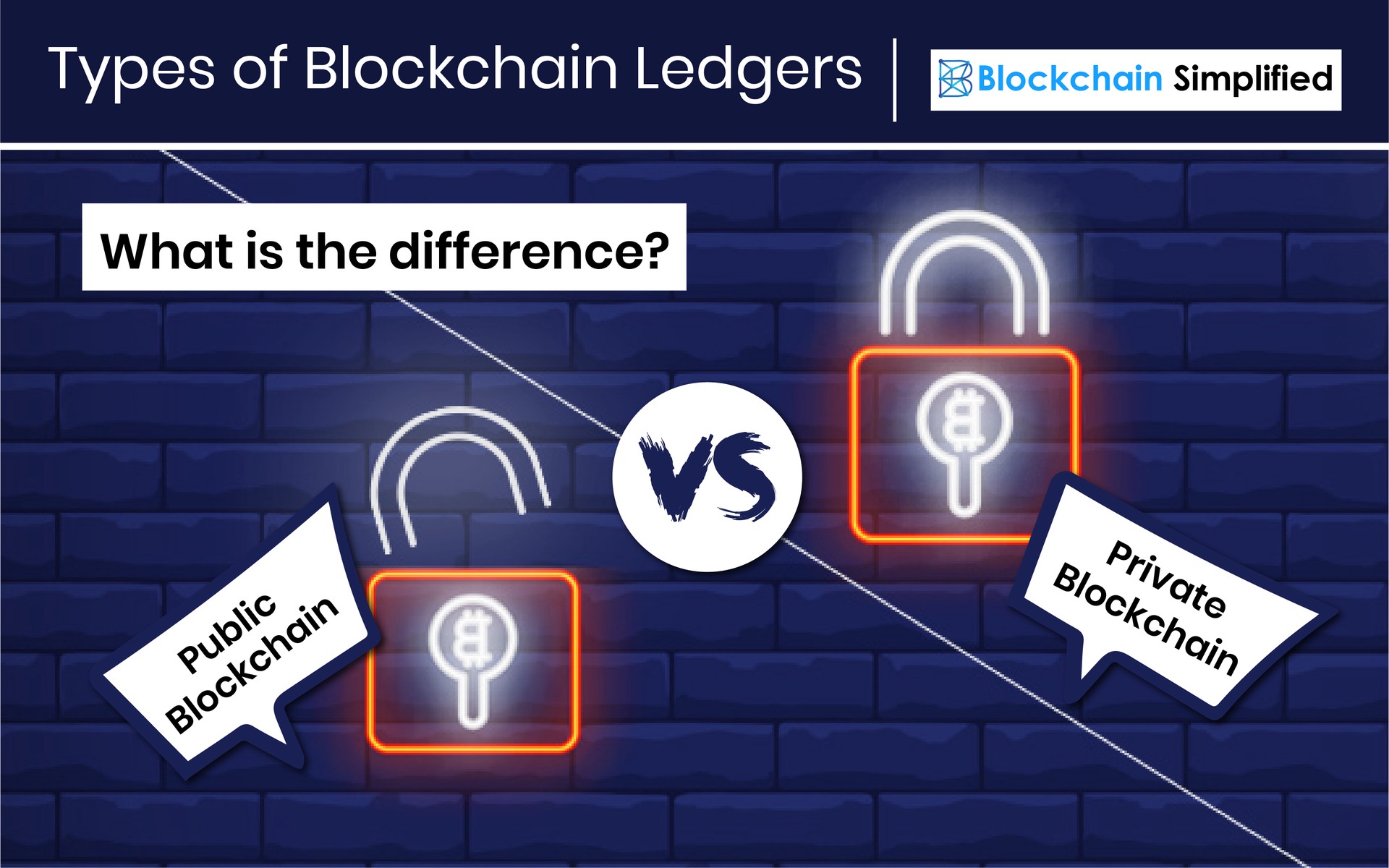 Types of Blockchain Ledger Types of Blockchain Ledger