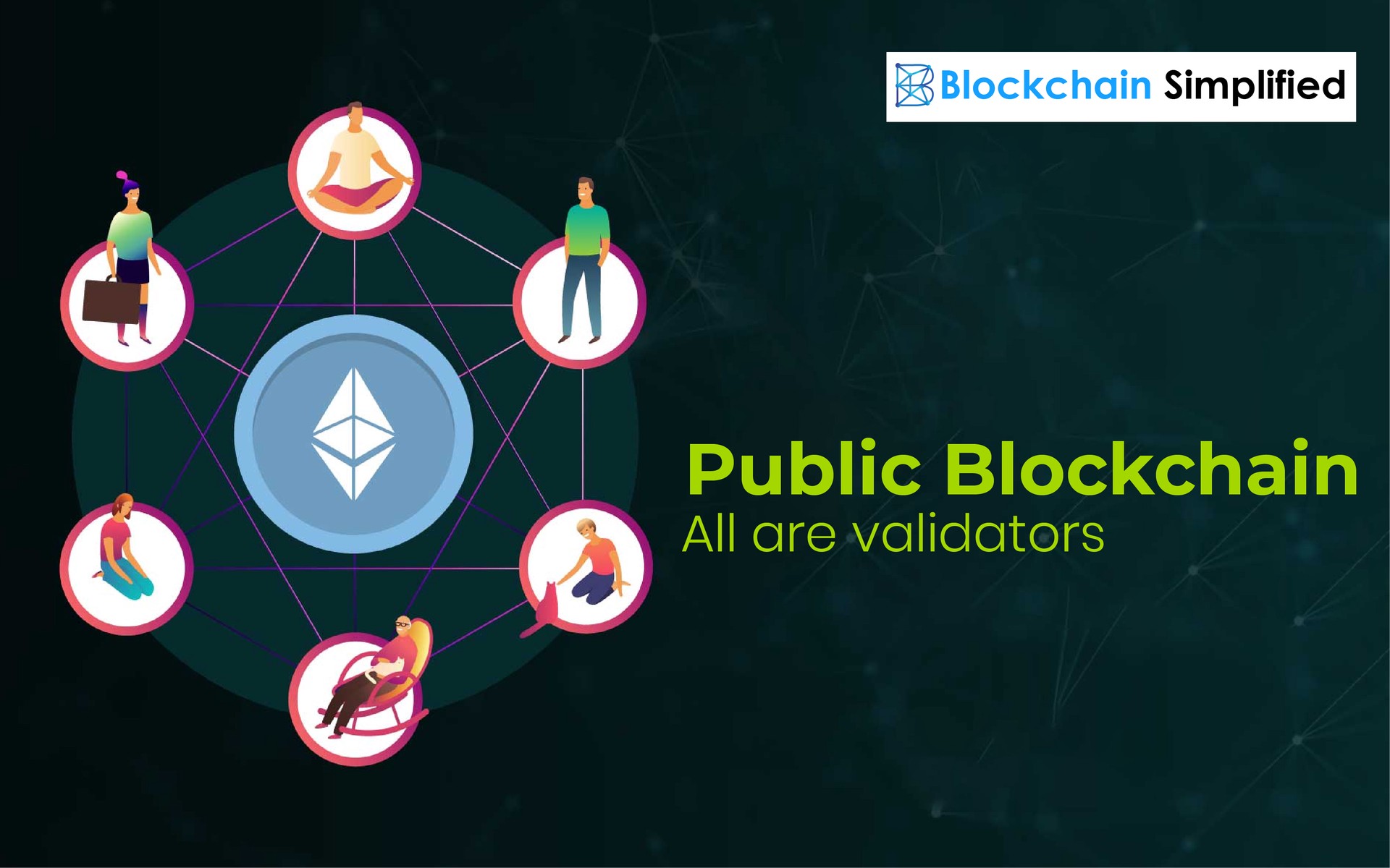 Public Blockchain Ledger Public Blockchain Ledger