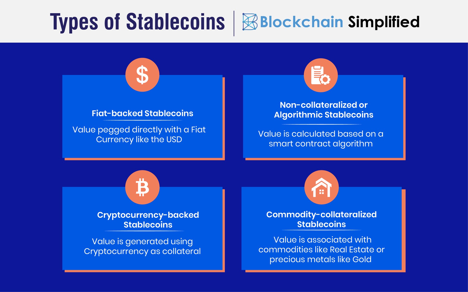 what are stablecoins cryptocurrency types what are stablecoins cryptocurrency types