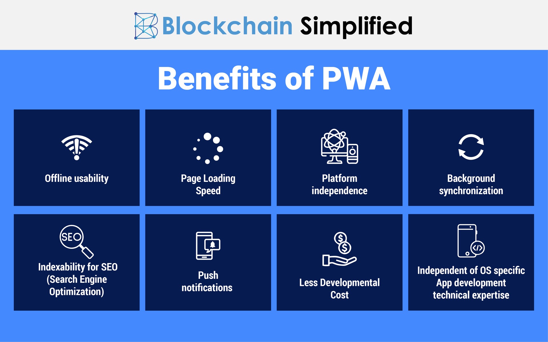 Benefits of PWA Intro to progressive web apps - Benefits of PWA