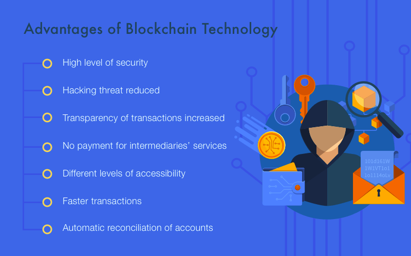 Blockchain based e-Commerce benefits Blockchain based e-Commerce benefits