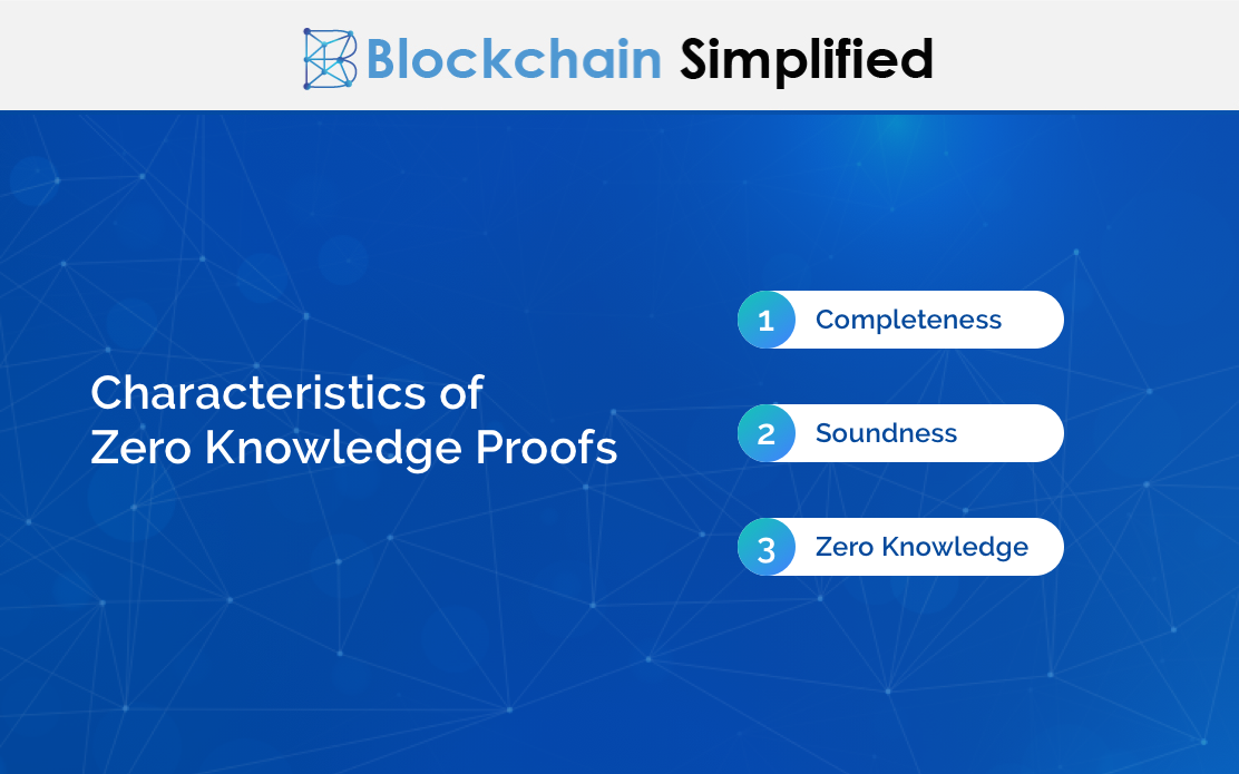 characteristics of zero knowledge proofs characteristics of zero knowledge proofs
