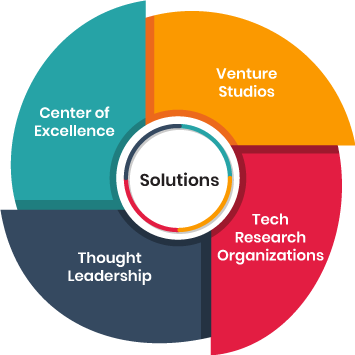 Top Blockchain development company in Pune India gaventures2