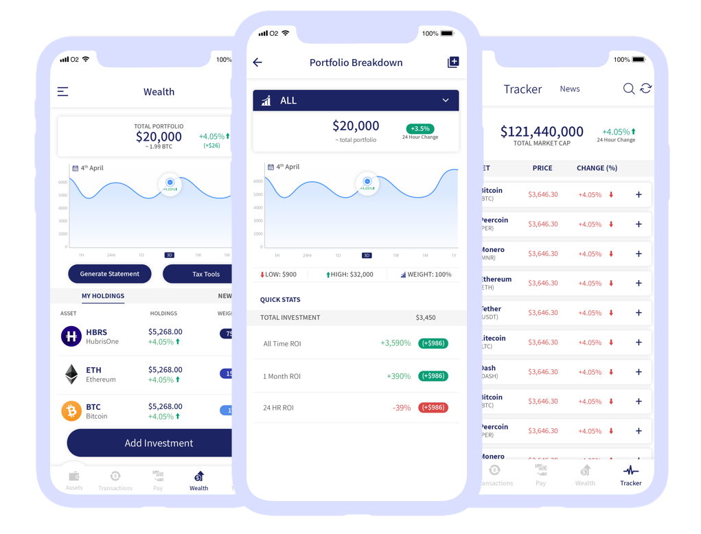 Top Blockchain development company in Pune India hubrisone8