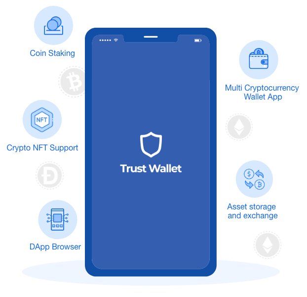 Top Blockchain development company in Pune India trustwallet2